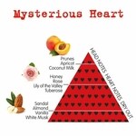 Fashion - Mysterious Heart (Aquolina)